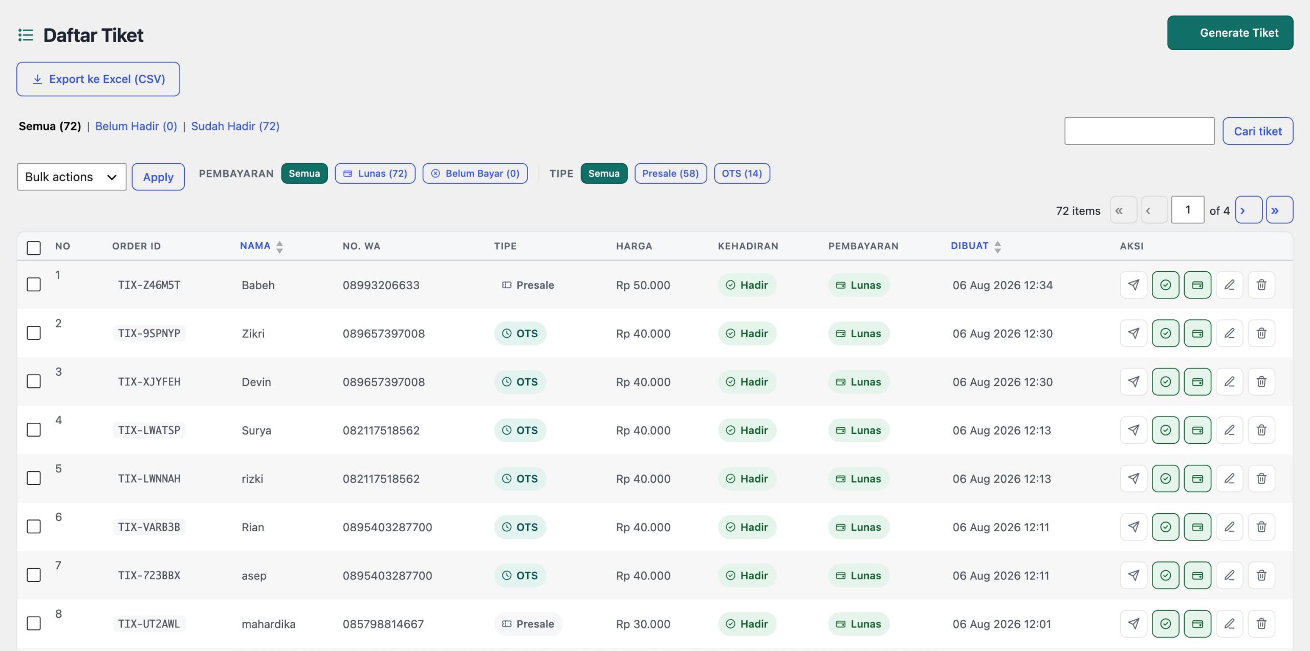 Tampilan dashboard Daftar Tiket Tikets Indonesia